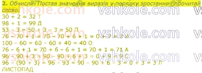 3-matematika-gp-lishenko-2020-1-chastina--povtorennya-vivchenogo-u-2-klasi-numeratsiya-ta-dodavannya-i-vidnimannya-chisel-u-mezhah-100-rivnyannya-2.jpg