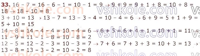 3-matematika-gp-lishenko-2020-1-chastina--povtorennya-vivchenogo-u-2-klasi-numeratsiya-ta-dodavannya-i-vidnimannya-chisel-u-mezhah-100-rivnyannya-33.jpg
