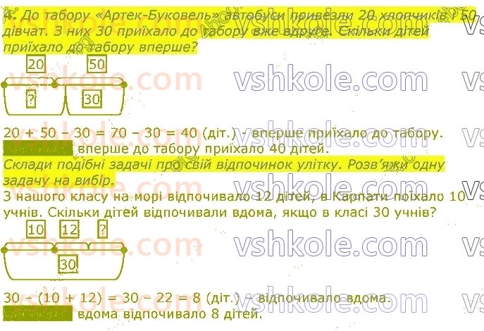 3-matematika-gp-lishenko-2020-1-chastina--povtorennya-vivchenogo-u-2-klasi-numeratsiya-ta-dodavannya-i-vidnimannya-chisel-u-mezhah-100-rivnyannya-4.jpg