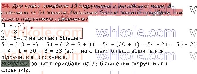 3-matematika-gp-lishenko-2020-1-chastina--povtorennya-vivchenogo-u-2-klasi-numeratsiya-ta-dodavannya-i-vidnimannya-chisel-u-mezhah-100-rivnyannya-54.jpg