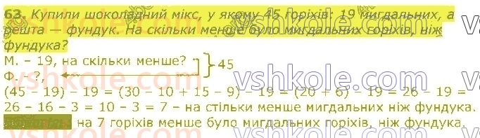 3-matematika-gp-lishenko-2020-1-chastina--povtorennya-vivchenogo-u-2-klasi-numeratsiya-ta-dodavannya-i-vidnimannya-chisel-u-mezhah-100-rivnyannya-63.jpg