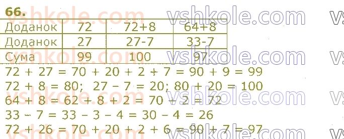 3-matematika-gp-lishenko-2020-1-chastina--povtorennya-vivchenogo-u-2-klasi-numeratsiya-ta-dodavannya-i-vidnimannya-chisel-u-mezhah-100-rivnyannya-66.jpg