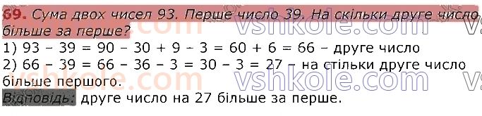 3-matematika-gp-lishenko-2020-1-chastina--povtorennya-vivchenogo-u-2-klasi-numeratsiya-ta-dodavannya-i-vidnimannya-chisel-u-mezhah-100-rivnyannya-69.jpg