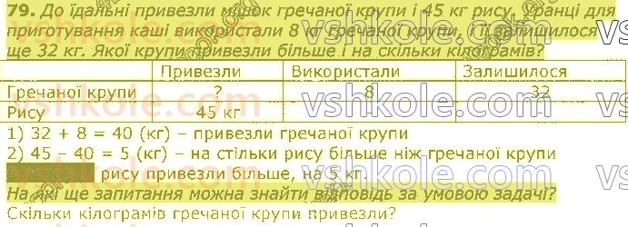 3-matematika-gp-lishenko-2020-1-chastina--povtorennya-vivchenogo-u-2-klasi-numeratsiya-ta-dodavannya-i-vidnimannya-chisel-u-mezhah-100-rivnyannya-79.jpg