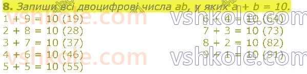 3-matematika-gp-lishenko-2020-1-chastina--povtorennya-vivchenogo-u-2-klasi-numeratsiya-ta-dodavannya-i-vidnimannya-chisel-u-mezhah-100-rivnyannya-8.jpg