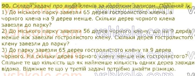 3-matematika-gp-lishenko-2020-1-chastina--povtorennya-vivchenogo-u-2-klasi-numeratsiya-ta-dodavannya-i-vidnimannya-chisel-u-mezhah-100-rivnyannya-90.jpg