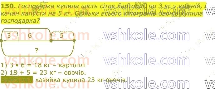 3-matematika-gp-lishenko-2020-1-chastina--tablichne-mnozhennya-ta-dilennya-velichini-150.jpg