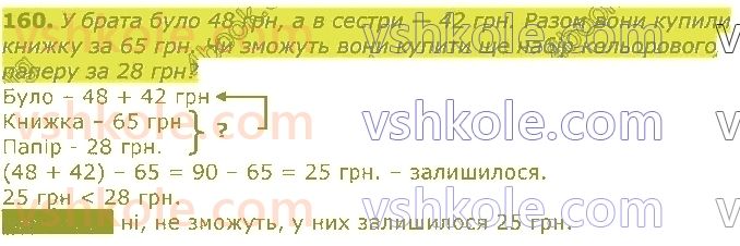 3-matematika-gp-lishenko-2020-1-chastina--tablichne-mnozhennya-ta-dilennya-velichini-160.jpg