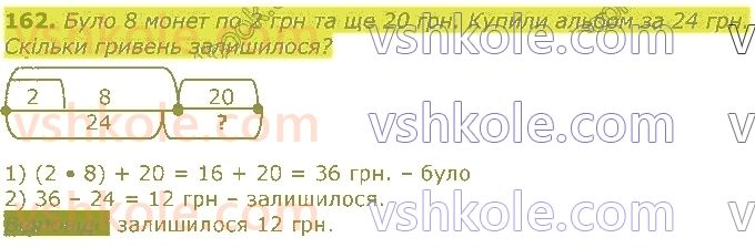 3-matematika-gp-lishenko-2020-1-chastina--tablichne-mnozhennya-ta-dilennya-velichini-162.jpg