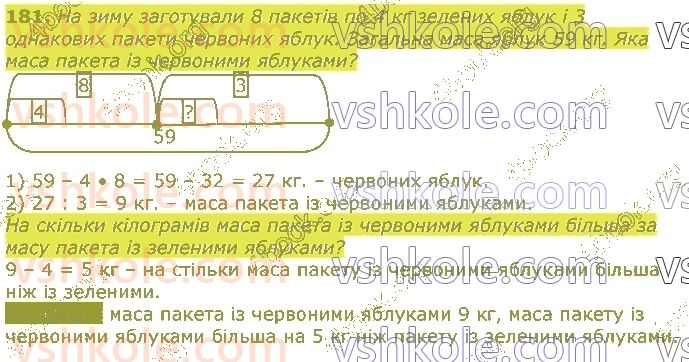 3-matematika-gp-lishenko-2020-1-chastina--tablichne-mnozhennya-ta-dilennya-velichini-181.jpg