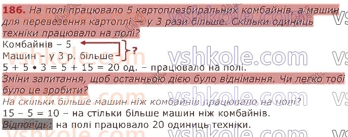 3-matematika-gp-lishenko-2020-1-chastina--tablichne-mnozhennya-ta-dilennya-velichini-186.jpg