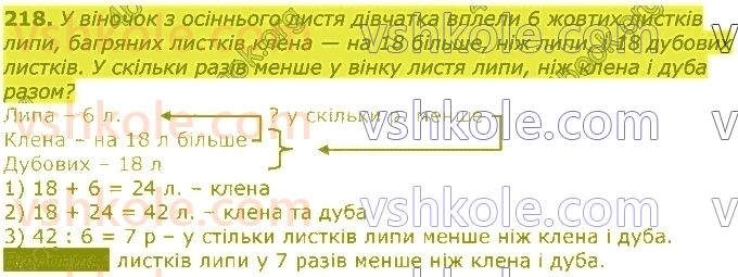 3-matematika-gp-lishenko-2020-1-chastina--tablichne-mnozhennya-ta-dilennya-velichini-218.jpg