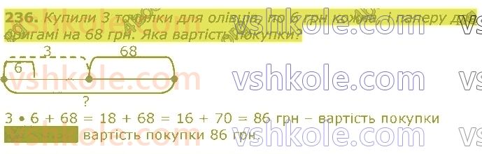 3-matematika-gp-lishenko-2020-1-chastina--tablichne-mnozhennya-ta-dilennya-velichini-236.jpg