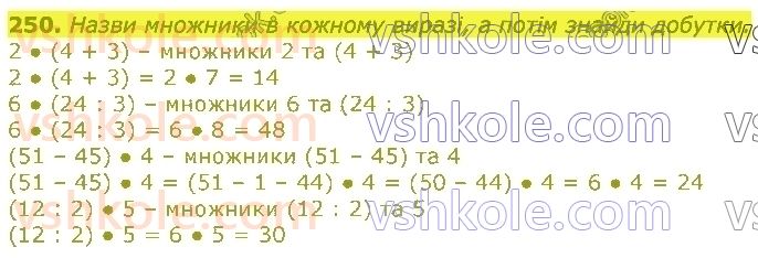 3-matematika-gp-lishenko-2020-1-chastina--tablichne-mnozhennya-ta-dilennya-velichini-250.jpg