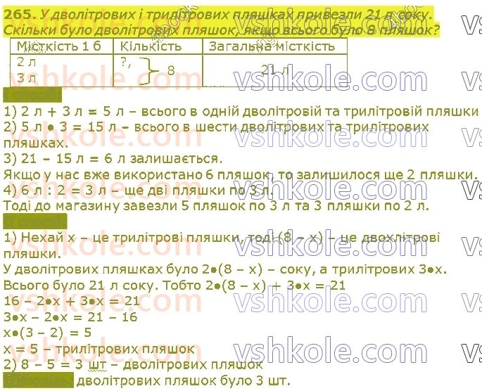 3-matematika-gp-lishenko-2020-1-chastina--tablichne-mnozhennya-ta-dilennya-velichini-265.jpg