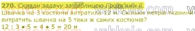 3-matematika-gp-lishenko-2020-1-chastina--tablichne-mnozhennya-ta-dilennya-velichini-270.jpg