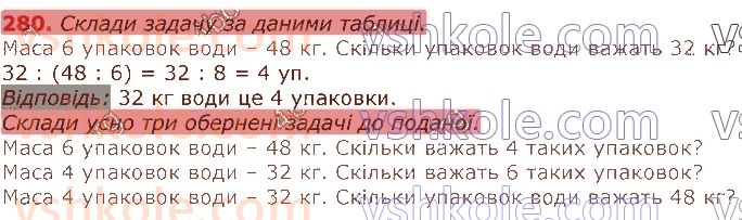 3-matematika-gp-lishenko-2020-1-chastina--tablichne-mnozhennya-ta-dilennya-velichini-280.jpg