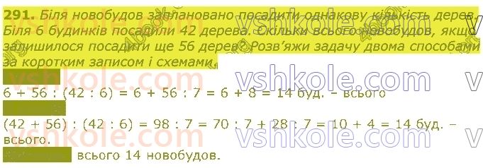 3-matematika-gp-lishenko-2020-1-chastina--tablichne-mnozhennya-ta-dilennya-velichini-291.jpg