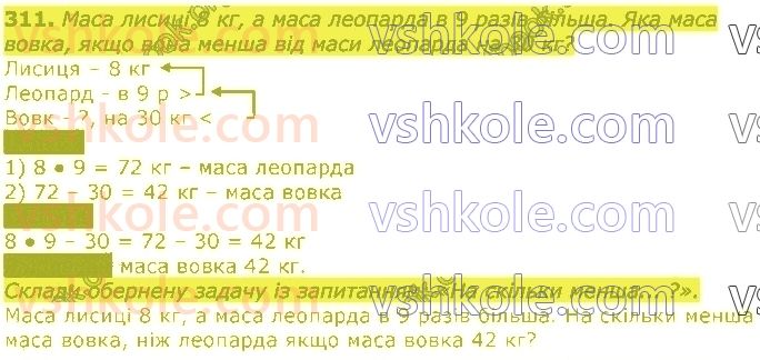 3-matematika-gp-lishenko-2020-1-chastina--tablichne-mnozhennya-ta-dilennya-velichini-311.jpg