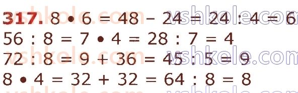 3-matematika-gp-lishenko-2020-1-chastina--tablichne-mnozhennya-ta-dilennya-velichini-317-rnd8479.jpg