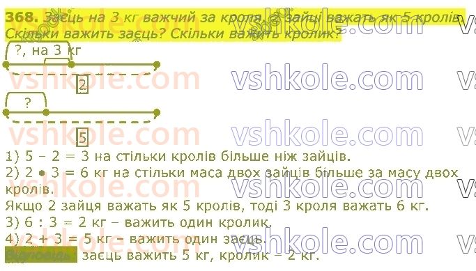 3-matematika-gp-lishenko-2020-1-chastina--tablichne-mnozhennya-ta-dilennya-velichini-368.jpg