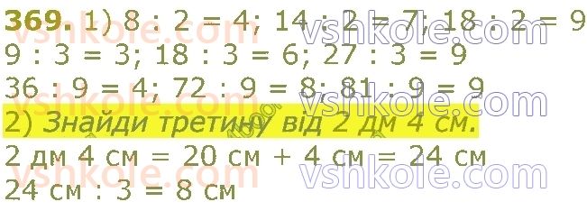 3-matematika-gp-lishenko-2020-1-chastina--tablichne-mnozhennya-ta-dilennya-velichini-369.jpg