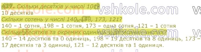 3-matematika-gp-lishenko-2020-1-chastina--tisyacha-numeratsiya-tritsifrovih-chisel-437.jpg