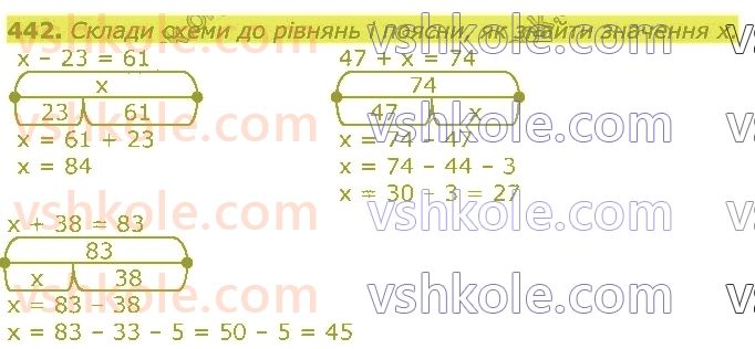 3-matematika-gp-lishenko-2020-1-chastina--tisyacha-numeratsiya-tritsifrovih-chisel-442.jpg