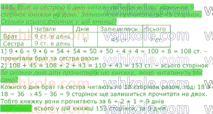 3-matematika-gp-lishenko-2020-1-chastina--tisyacha-numeratsiya-tritsifrovih-chisel-446.jpg