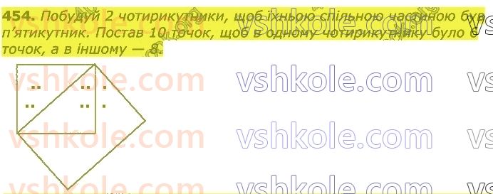 3-matematika-gp-lishenko-2020-1-chastina--tisyacha-numeratsiya-tritsifrovih-chisel-454.jpg