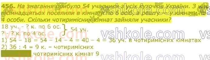3-matematika-gp-lishenko-2020-1-chastina--tisyacha-numeratsiya-tritsifrovih-chisel-456.jpg