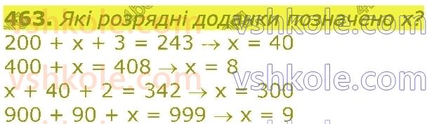 3-matematika-gp-lishenko-2020-1-chastina--tisyacha-numeratsiya-tritsifrovih-chisel-463.jpg