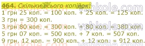 3-matematika-gp-lishenko-2020-1-chastina--tisyacha-numeratsiya-tritsifrovih-chisel-464.jpg