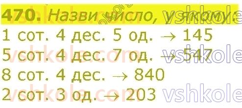 3-matematika-gp-lishenko-2020-1-chastina--tisyacha-numeratsiya-tritsifrovih-chisel-470.jpg