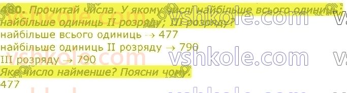 3-matematika-gp-lishenko-2020-1-chastina--tisyacha-numeratsiya-tritsifrovih-chisel-480.jpg