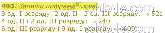 3-matematika-gp-lishenko-2020-1-chastina--tisyacha-numeratsiya-tritsifrovih-chisel-493.jpg