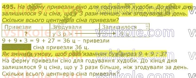 3-matematika-gp-lishenko-2020-1-chastina--tisyacha-numeratsiya-tritsifrovih-chisel-495.jpg