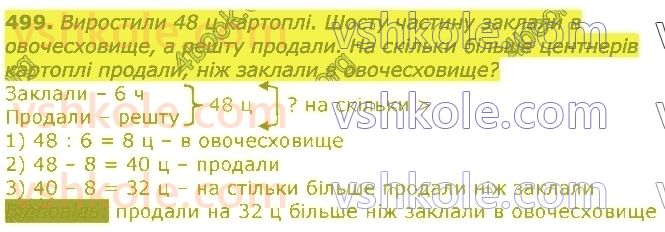3-matematika-gp-lishenko-2020-1-chastina--tisyacha-numeratsiya-tritsifrovih-chisel-499.jpg
