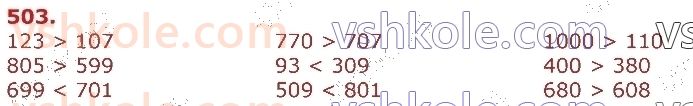 3-matematika-gp-lishenko-2020-1-chastina--tisyacha-numeratsiya-tritsifrovih-chisel-503.jpg