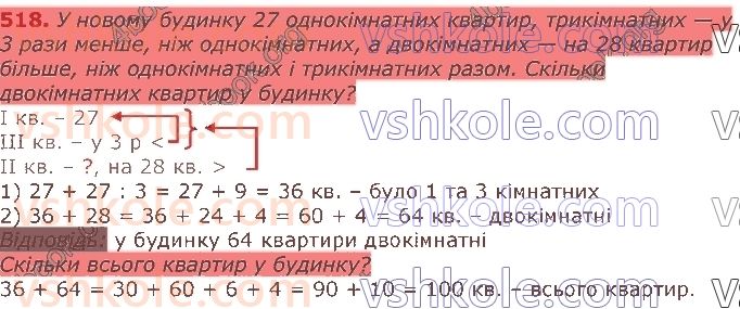 3-matematika-gp-lishenko-2020-1-chastina--tisyacha-numeratsiya-tritsifrovih-chisel-518.jpg