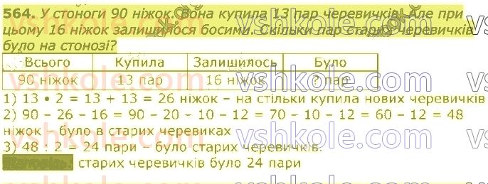 3-matematika-gp-lishenko-2020-1-chastina--tisyacha-numeratsiya-tritsifrovih-chisel-564.jpg