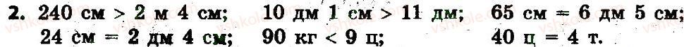 3-matematika-lv-olyanitska-2015-robochij-zoshit--zavdannya-zi-storinok-21-40-storinka-34-2.jpg