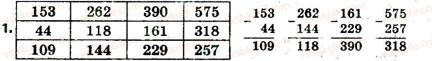 3-matematika-lv-olyanitska-2015-robochij-zoshit--zavdannya-zi-storinok-41-60-storinka-42-1.jpg