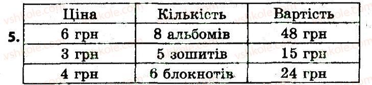 3-matematika-lv-olyanitska-2015-robochij-zoshit--zavdannya-zi-storinok-41-60-storinka-59-5.jpg