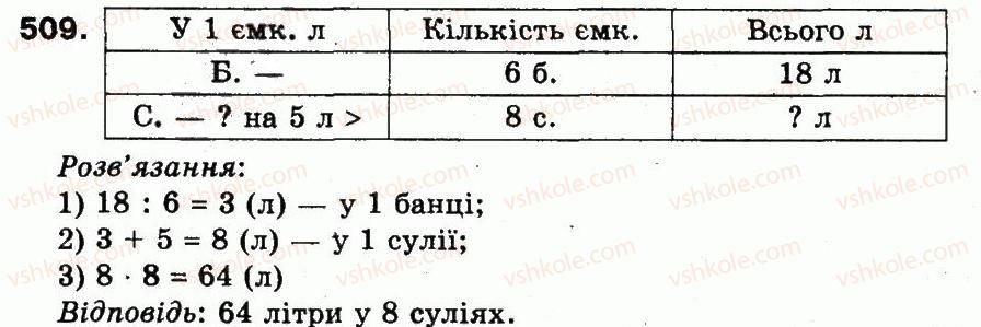 3-matematika-mv-bogdanovich-gp-lishenko-2014--dodavannya-i-vidnimannya-v-mezhah-1000-509.jpg