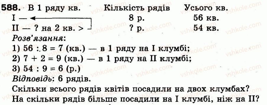 3-matematika-mv-bogdanovich-gp-lishenko-2014--dodavannya-i-vidnimannya-v-mezhah-1000-588.jpg