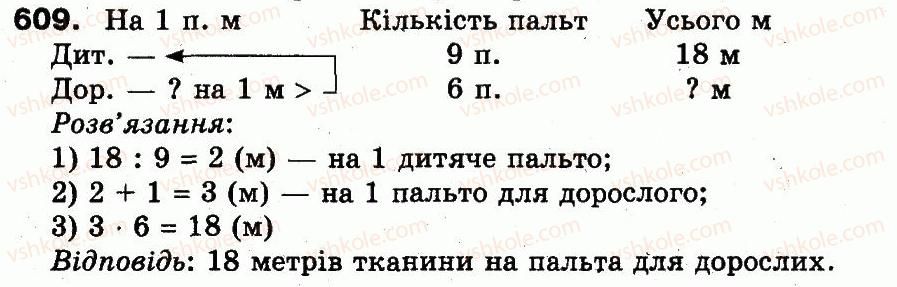 3-matematika-mv-bogdanovich-gp-lishenko-2014--dodavannya-i-vidnimannya-v-mezhah-1000-609.jpg