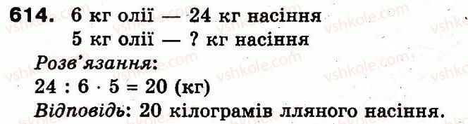 3-matematika-mv-bogdanovich-gp-lishenko-2014--dodavannya-i-vidnimannya-v-mezhah-1000-614.jpg
