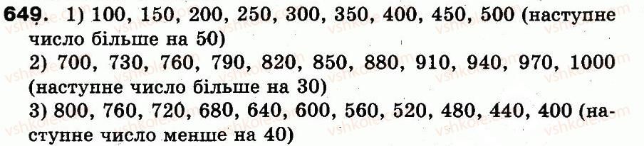3-matematika-mv-bogdanovich-gp-lishenko-2014--dodavannya-i-vidnimannya-v-mezhah-1000-649.jpg