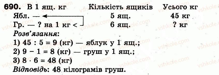 3-matematika-mv-bogdanovich-gp-lishenko-2014--dodavannya-i-vidnimannya-v-mezhah-1000-690.jpg